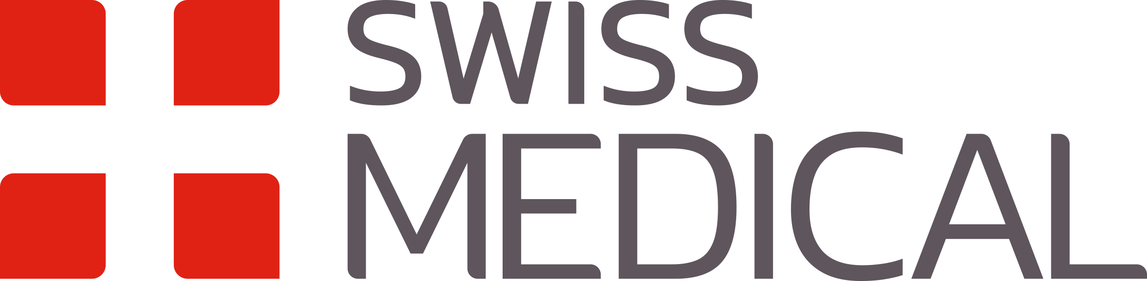Swiss Medical